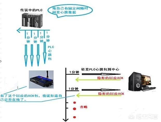 tcp1.jpg